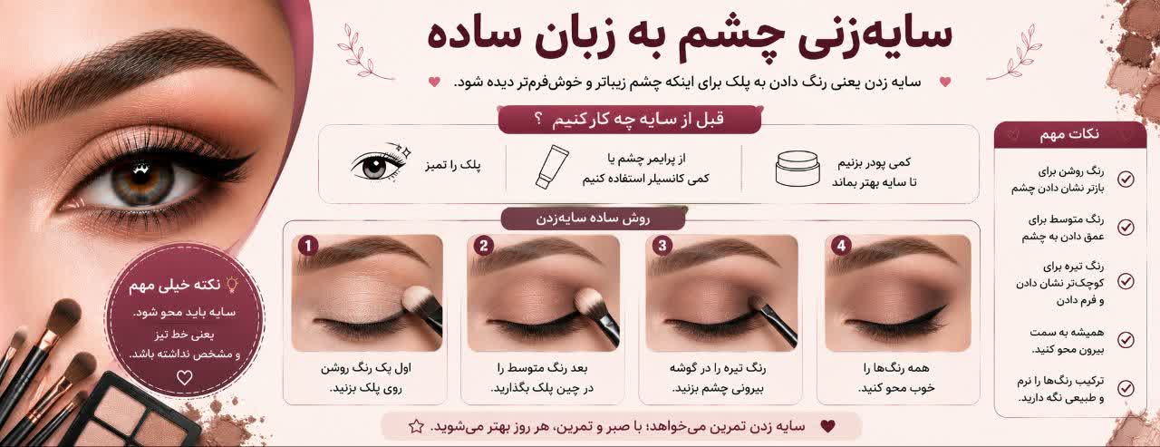 سایه‌زنی چشم به زبان ساده